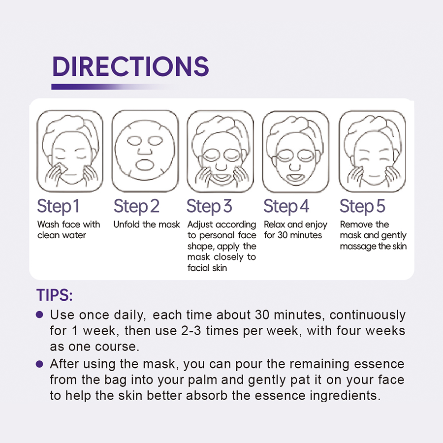 Skformula Collagen Repairing Facial Mask for Post-Laser Treatment Medical Grade Sterile Skin Repair Dressing