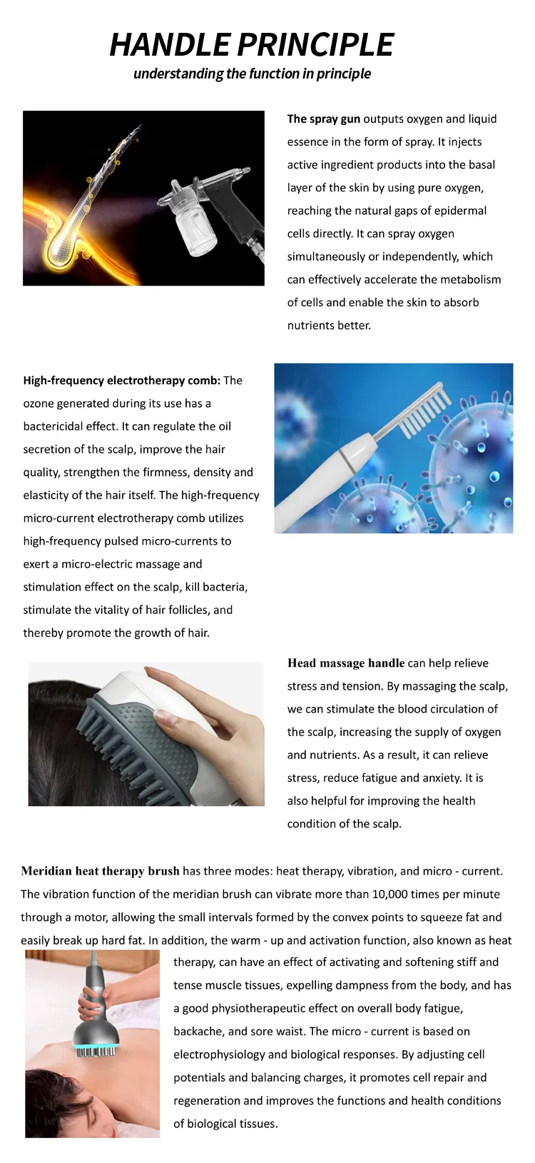 Treatment Handle Details