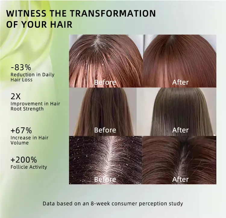 Strengthening Shampoo