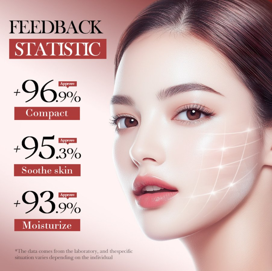 Online Wholesale and Retail 6PCS Skincare Products Snail Collagen Repair Firming Anti-Wrinkle Moisturizer Cleanser Serum Facial Cream Skin Care Set