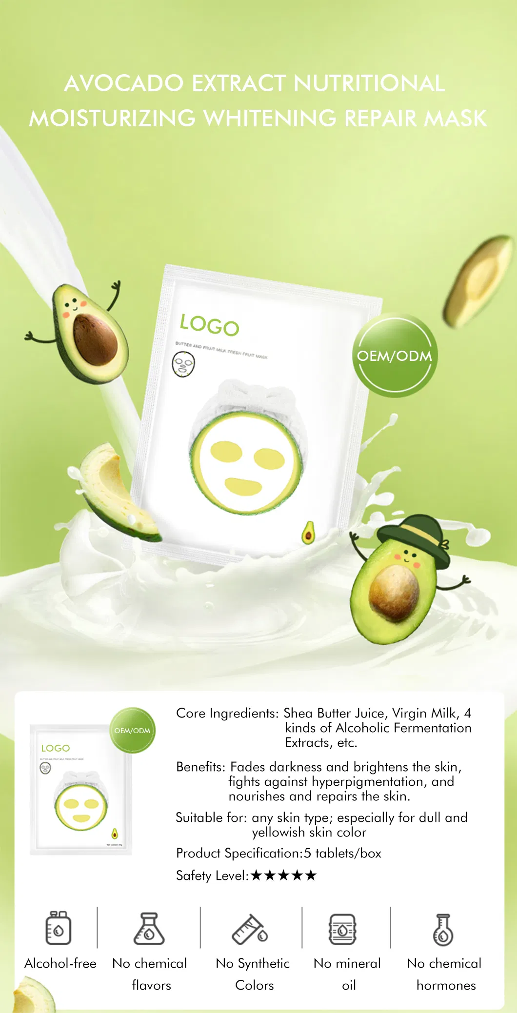 Avocado Mask Detail 1