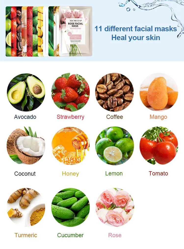 Facial Mask Detail 6