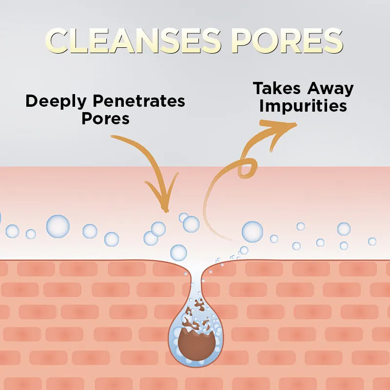 Vitamin C Facial Cleanser 7