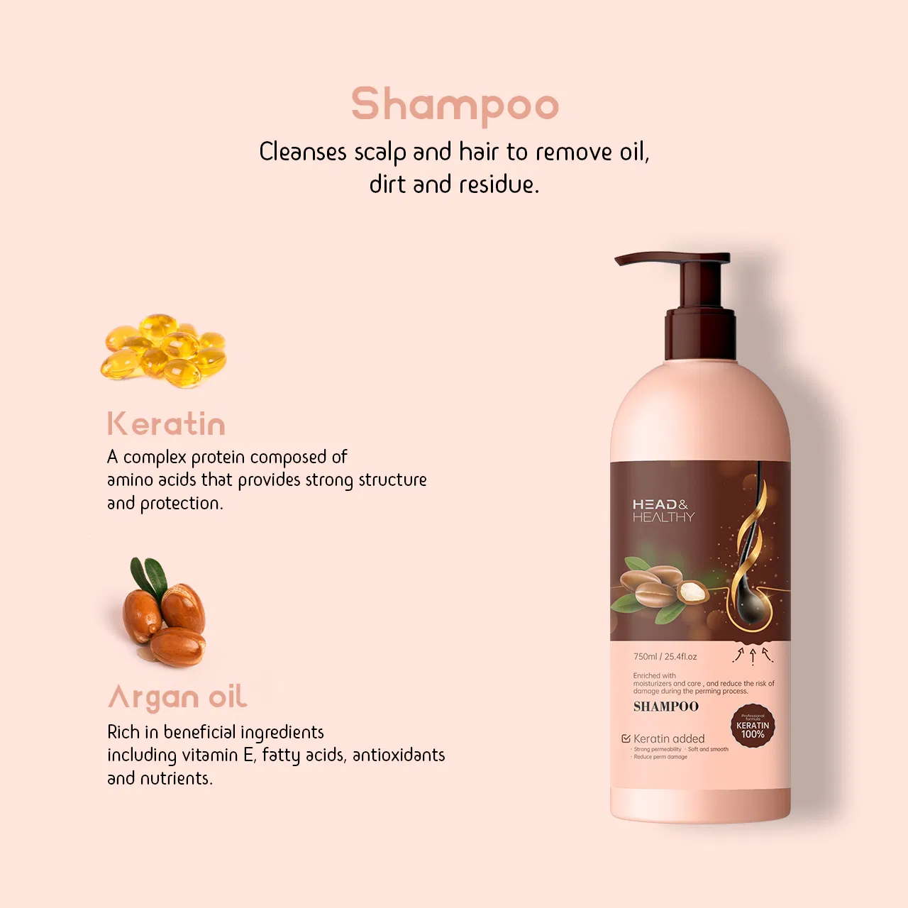 Gentle Biotin Shampoo for Hair Strengthening and Growth