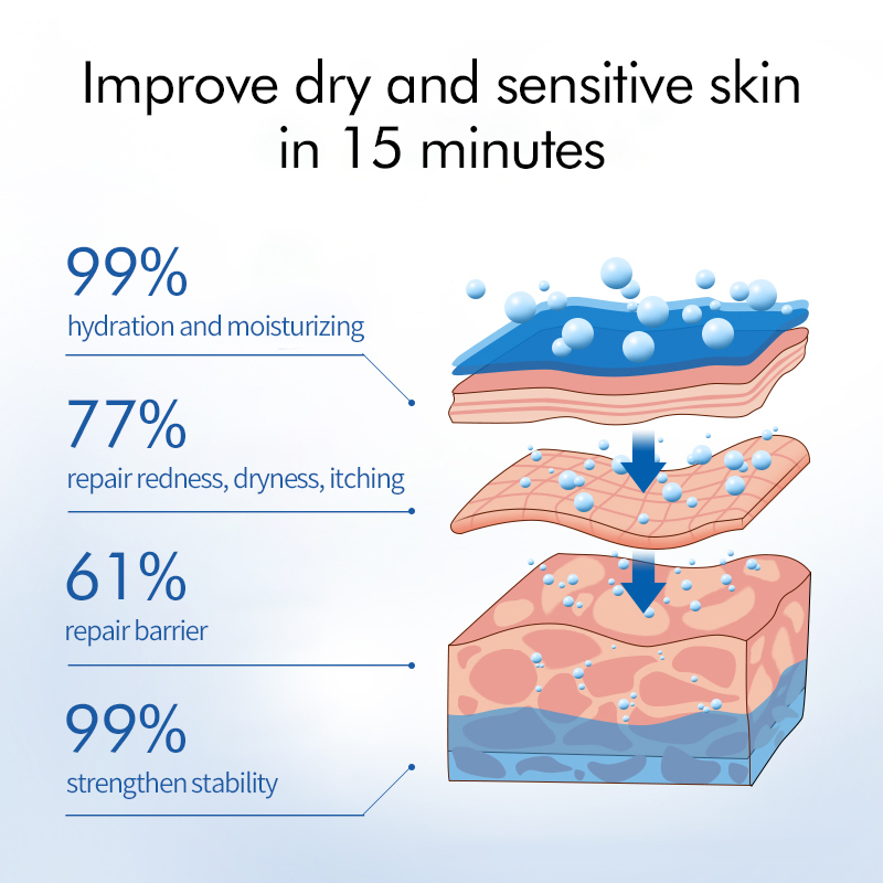 High Quality Wholesale Facial Sheet Mask Sensitive Skin Soothing Hydration Brightening Oil Control Firming Face Sheet Mask