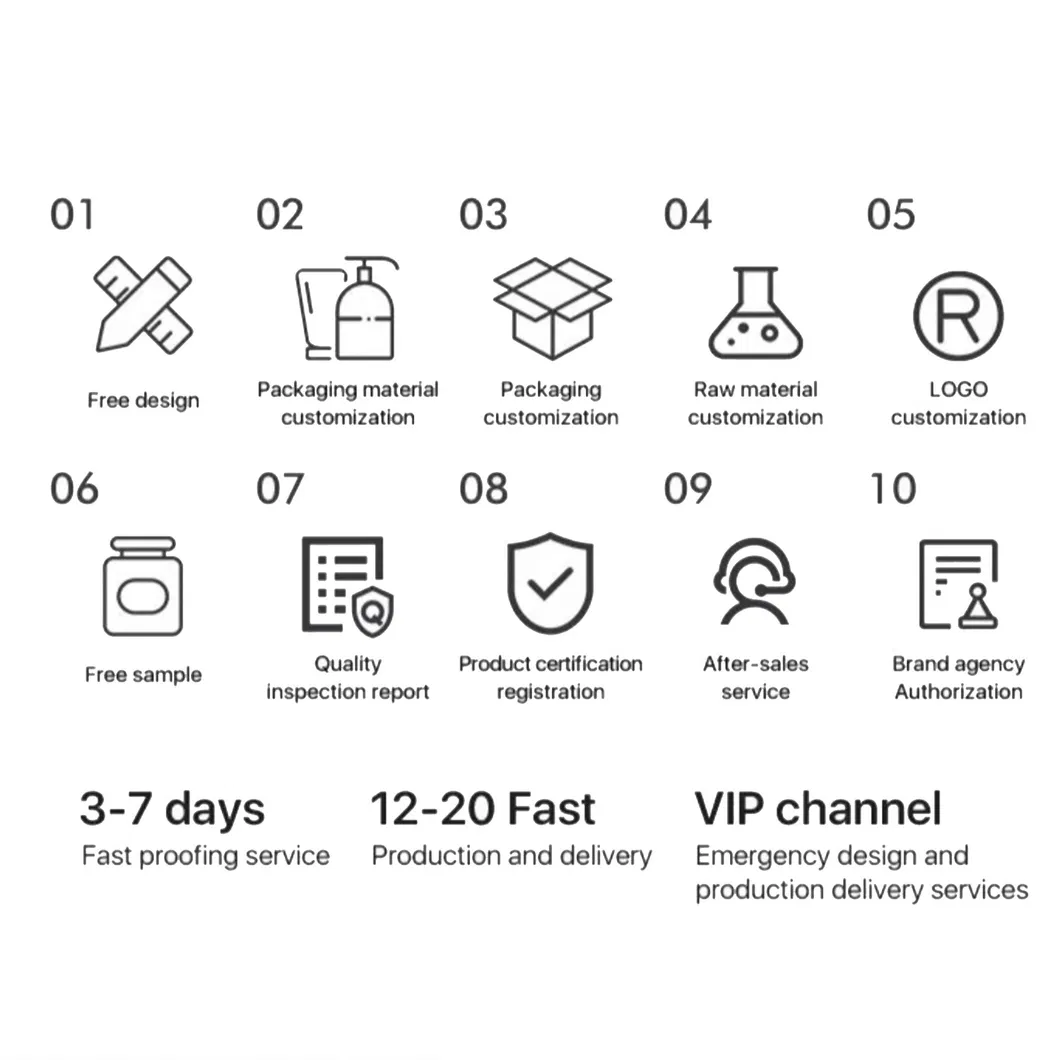 Ginger Shampoo View 6