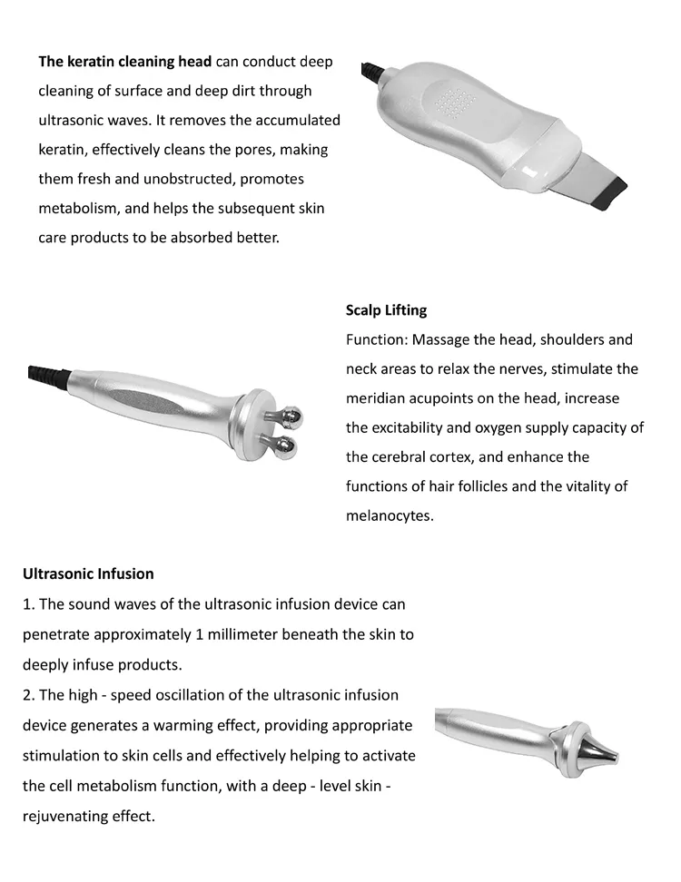 Technology Advantage