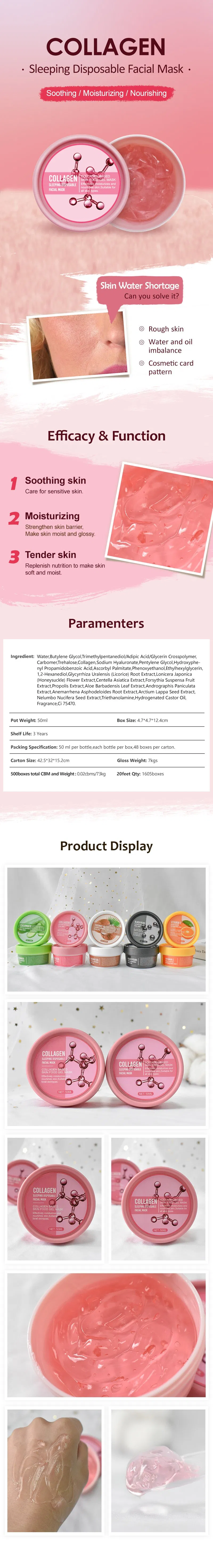Detailed Product View