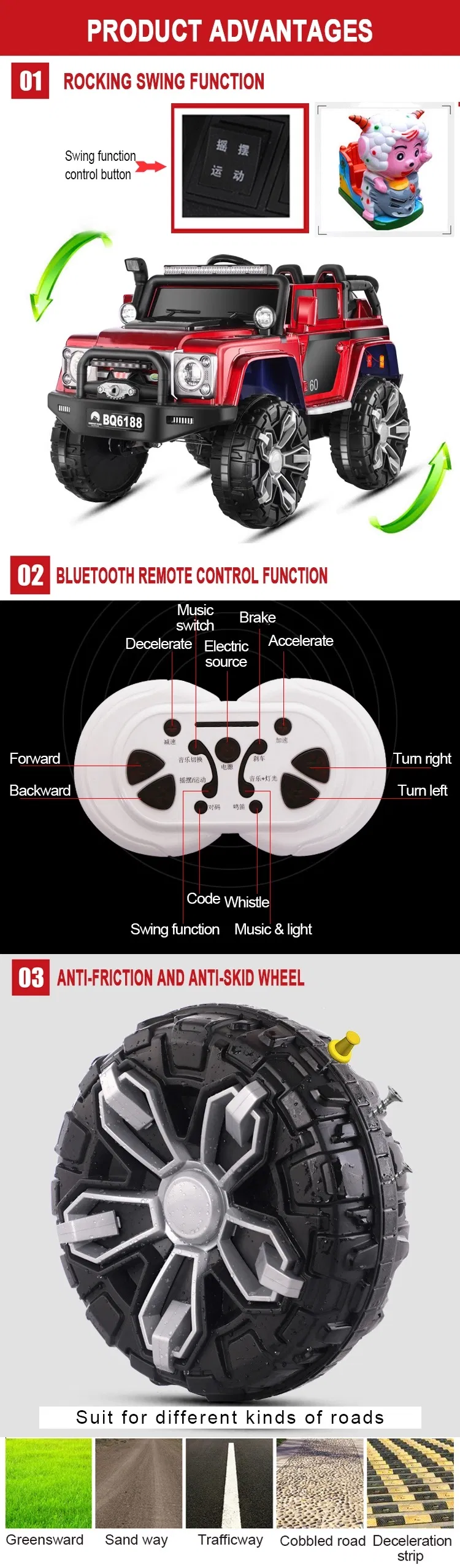 Kids Electric Car Detail 2