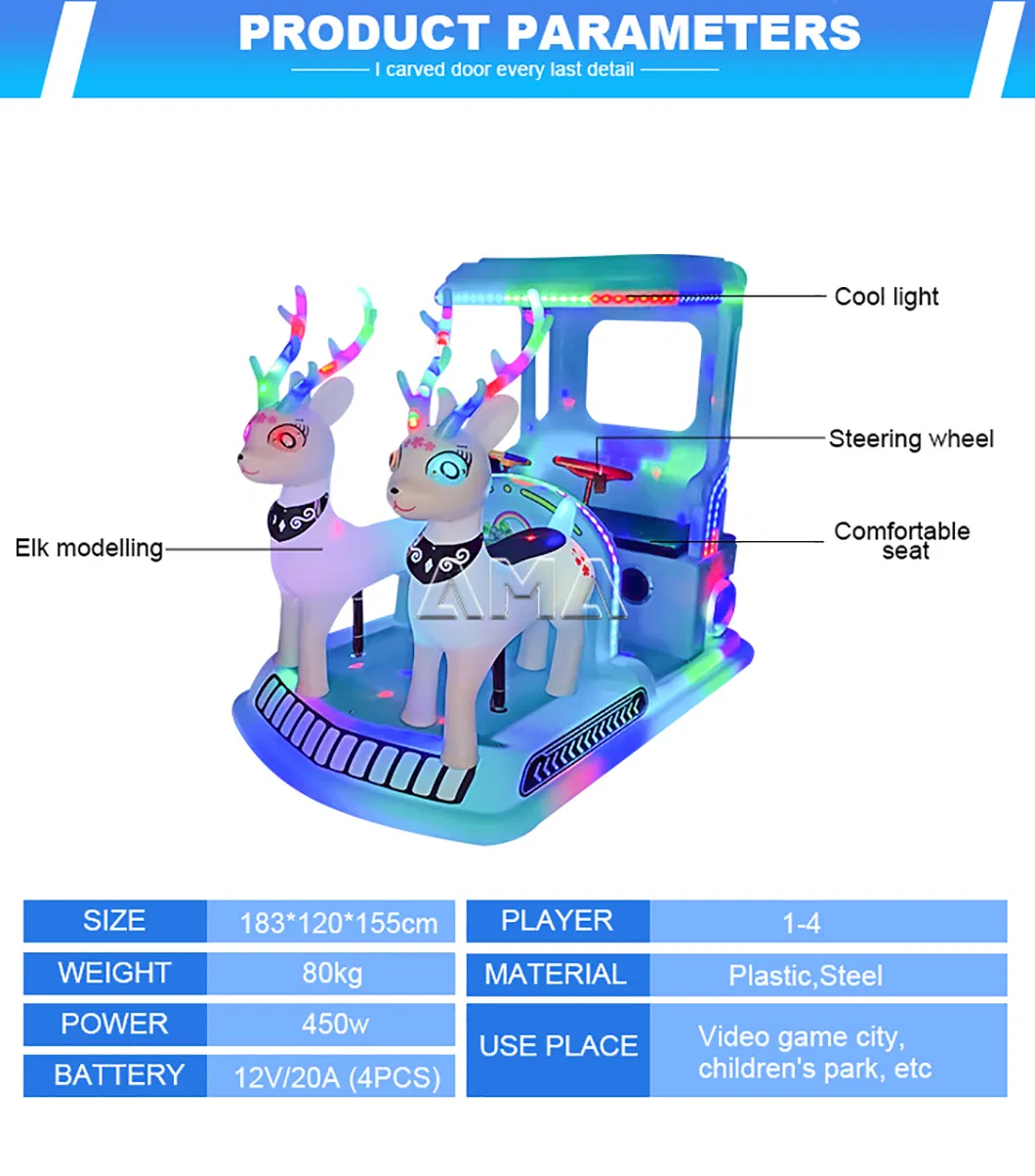 Electric Ride on Car Details