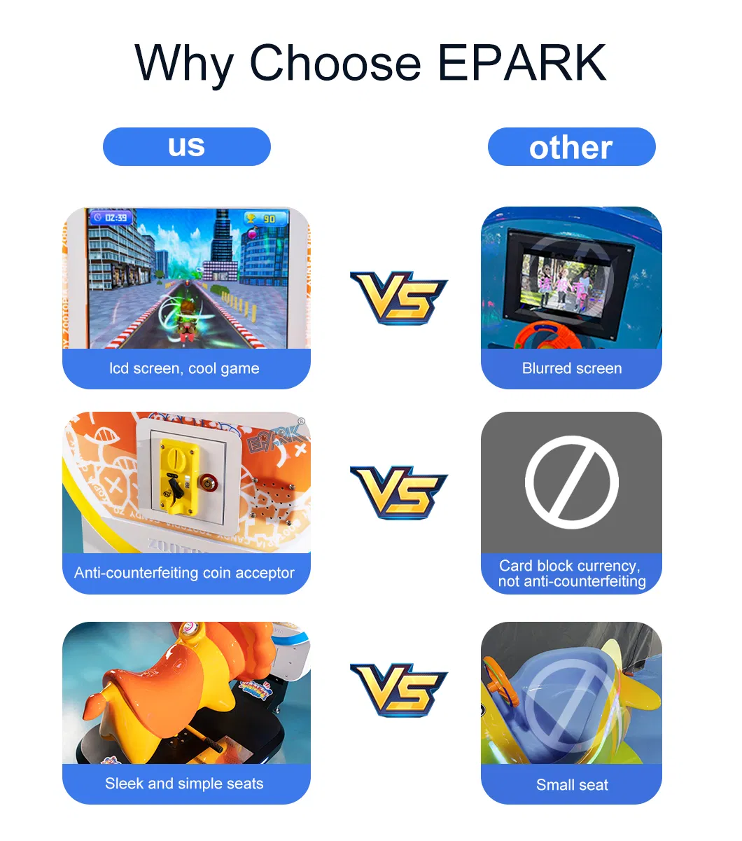 Kiddie Ride Detail 5