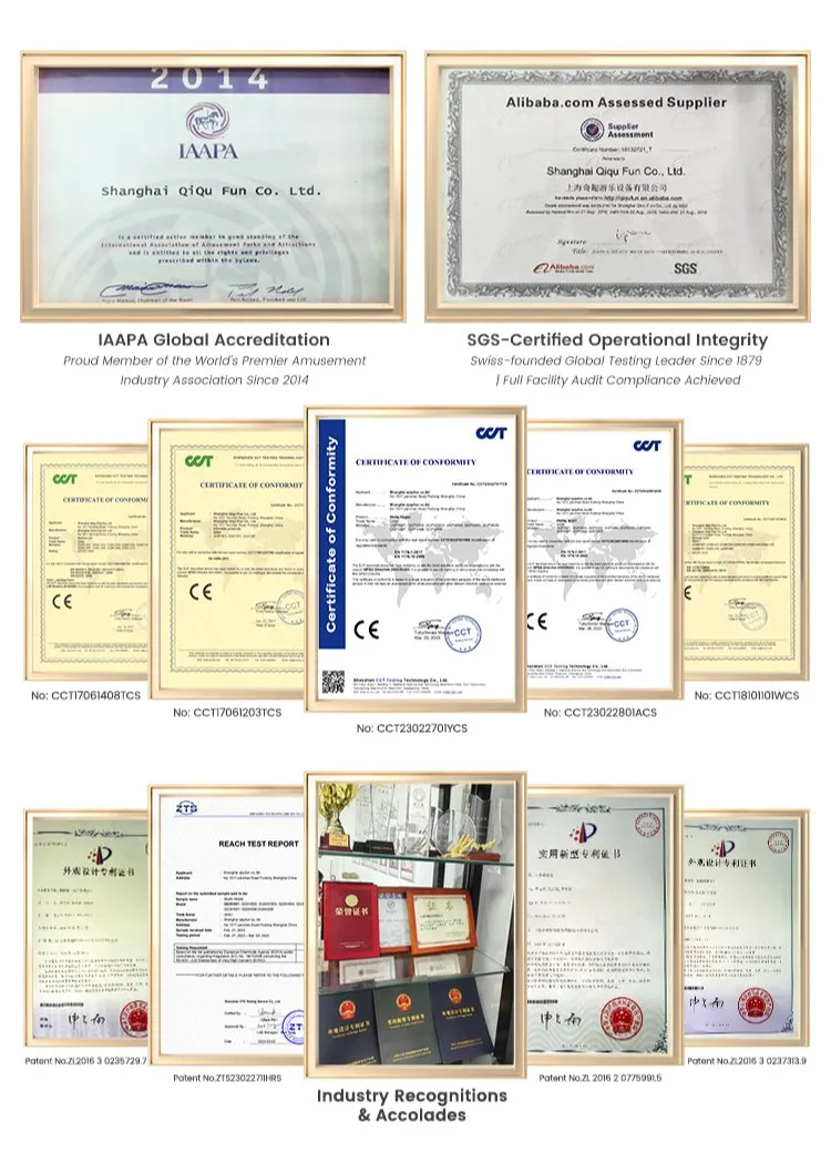 Certificates