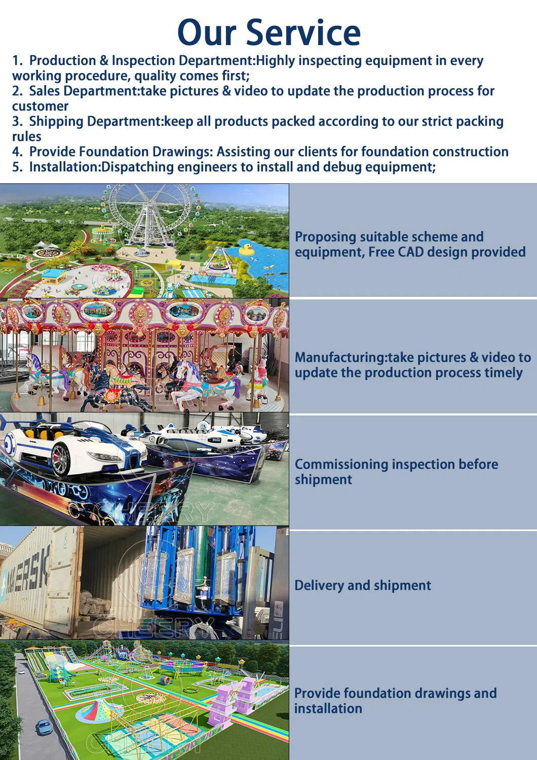 Production Process 3