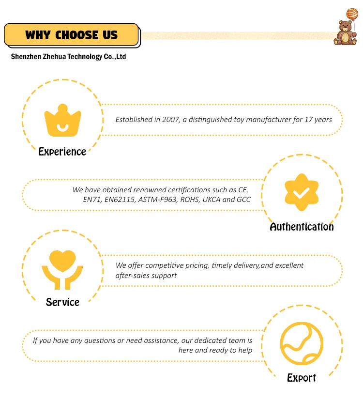 Rescue Car Feature Display