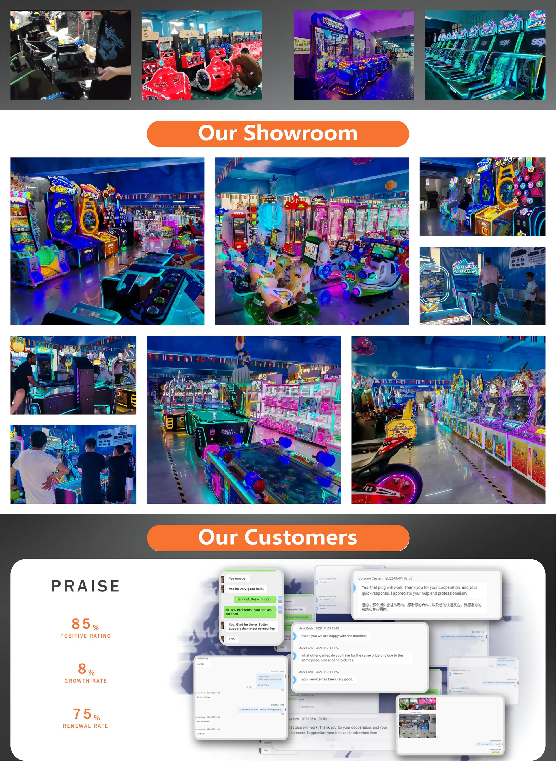 Production Process 2