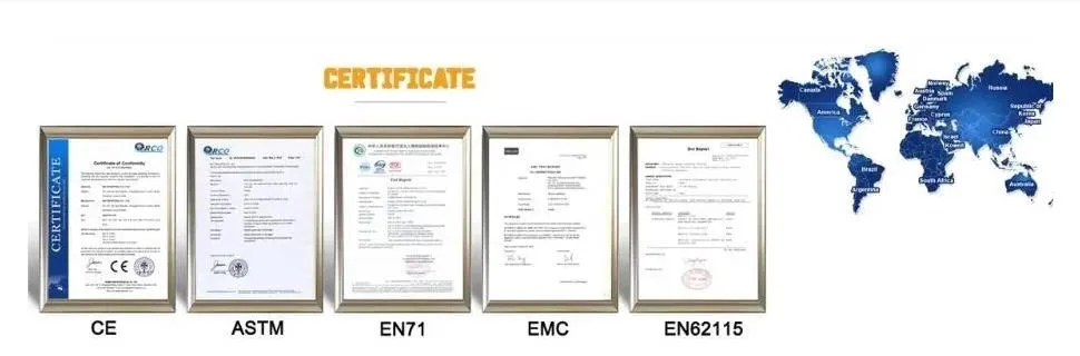 Certifications