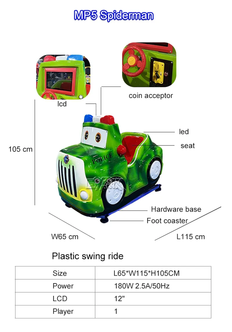 Police Car MP5 View 2
