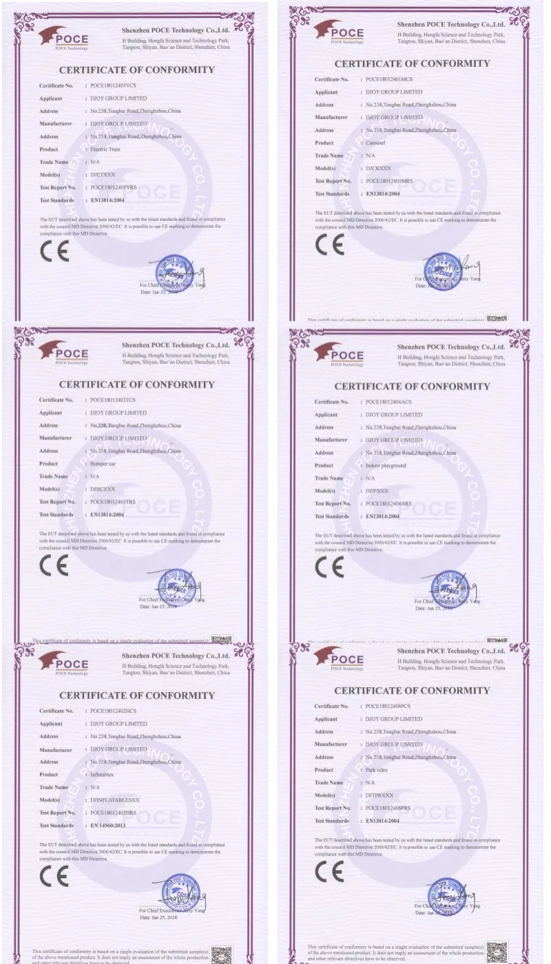 Certifications