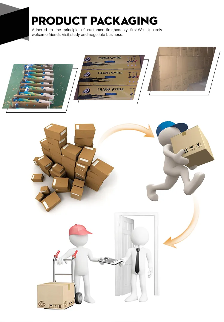 Packaging and Shipping