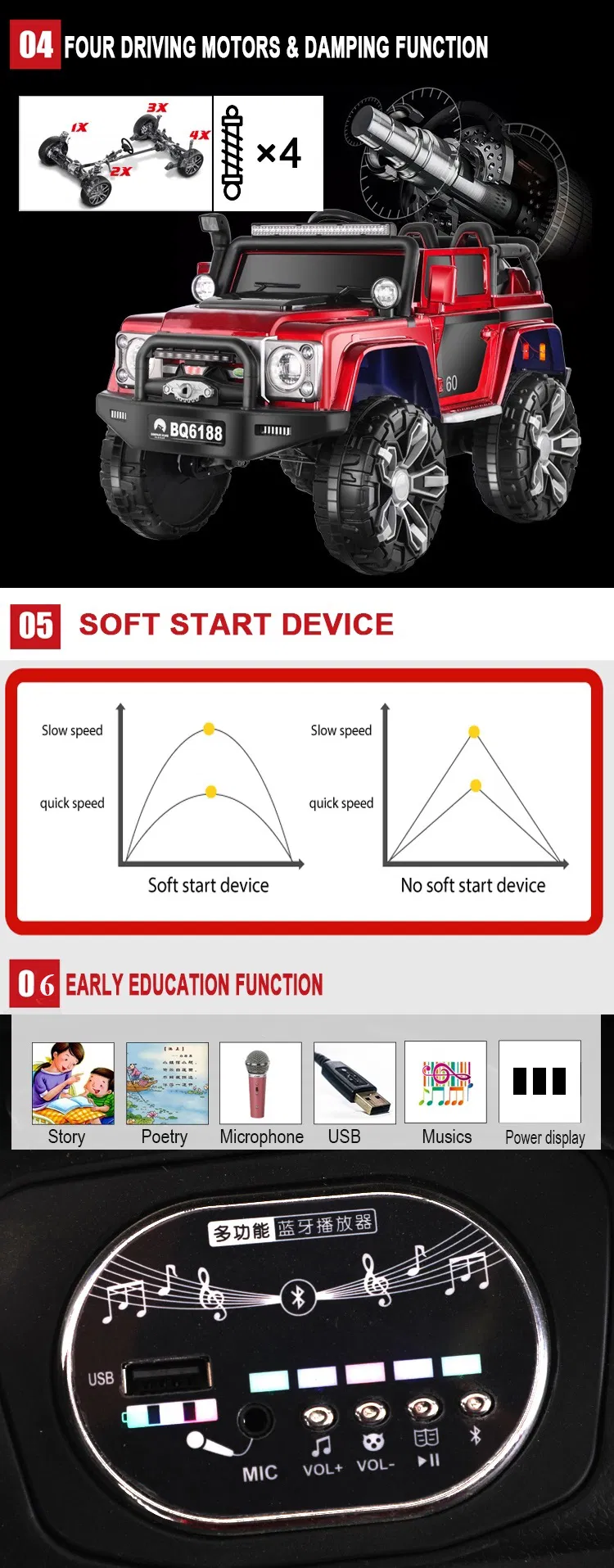 Kids Electric Car Detail 3