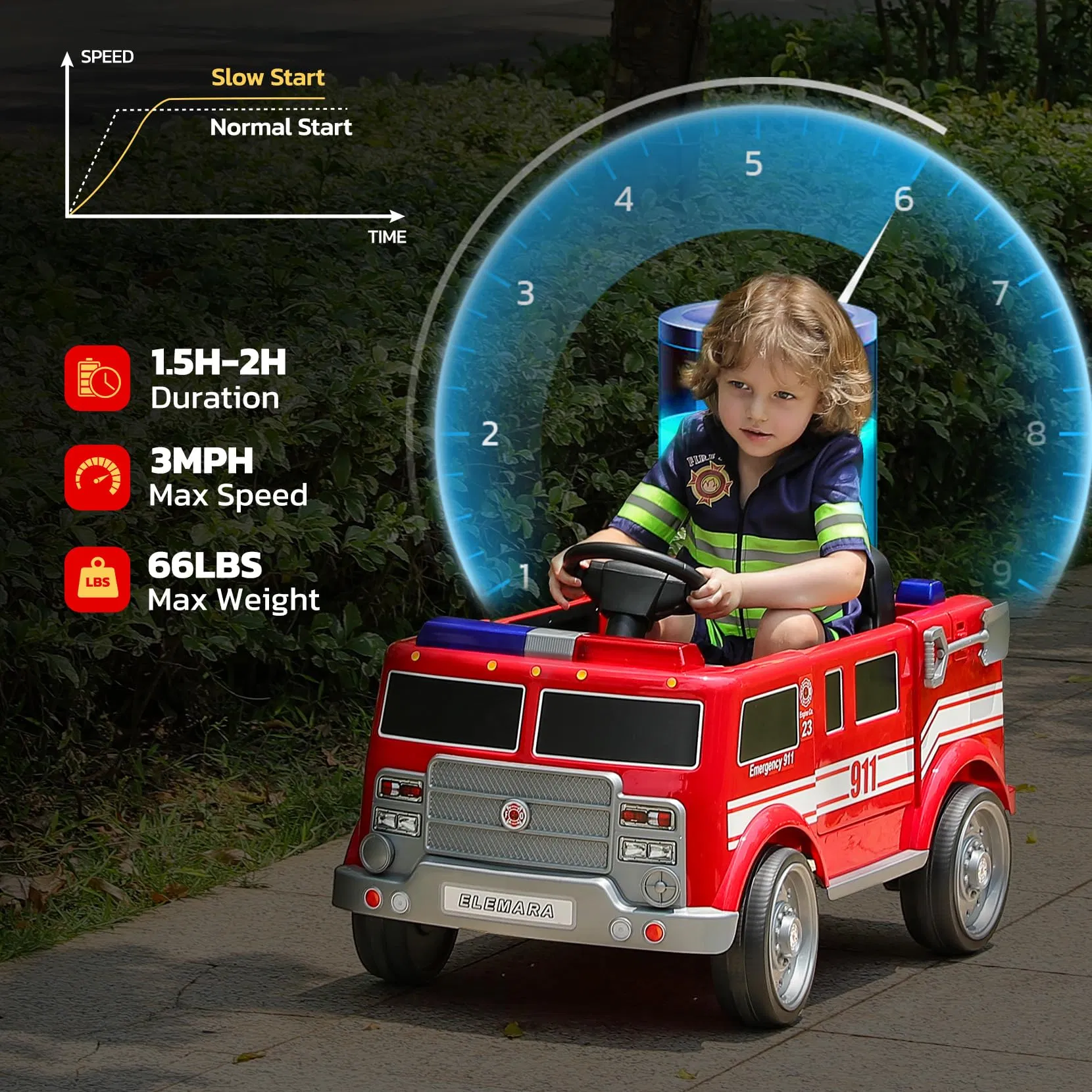 Best Quality 12V Ride on Fire Truck