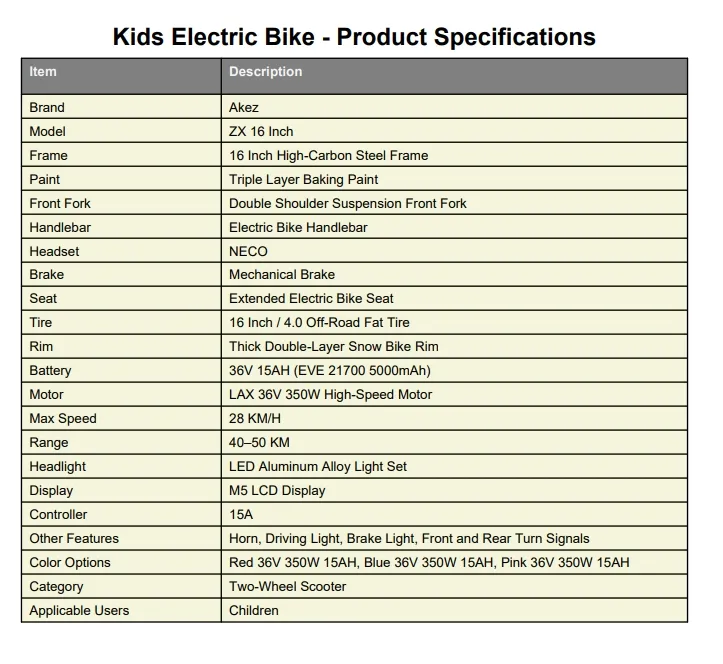 Kids Fat Tire Electric Bike