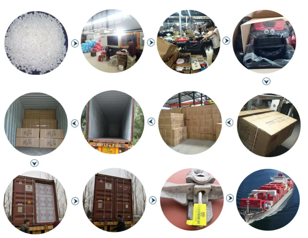 Packaging and Shipping