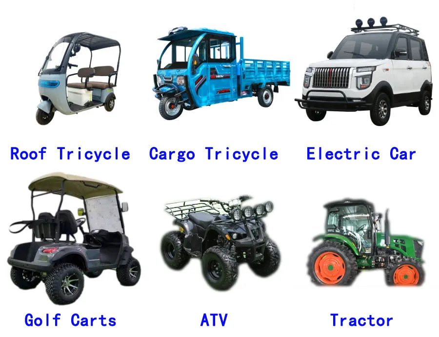 Product Catalog Overview