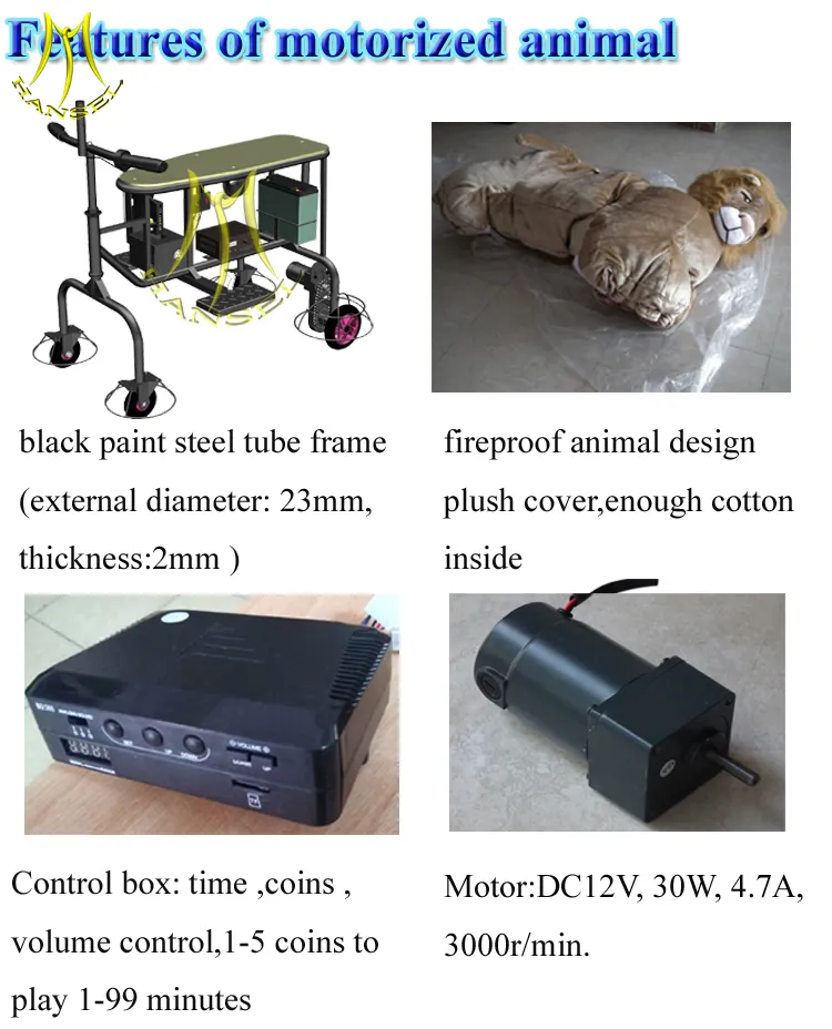 Technical Specifications