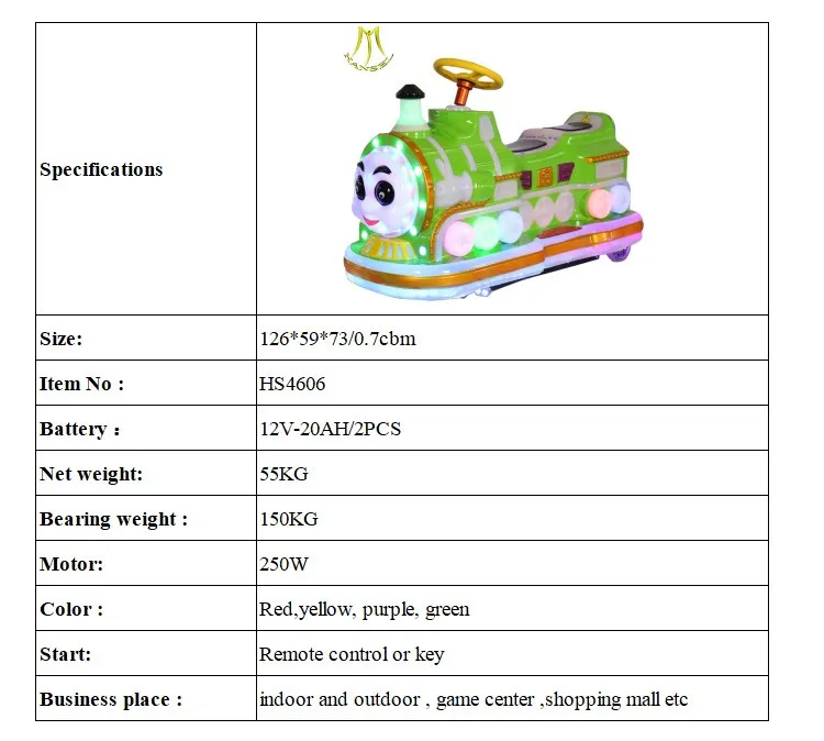 Product Specifications Detail