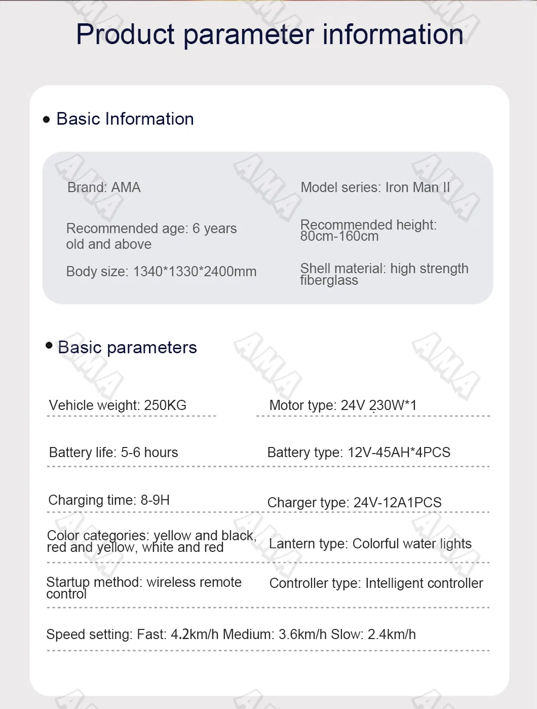 Future Warrior Details