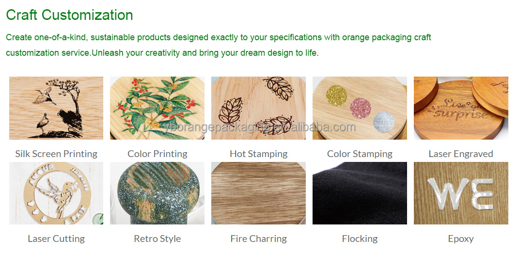 Production Process