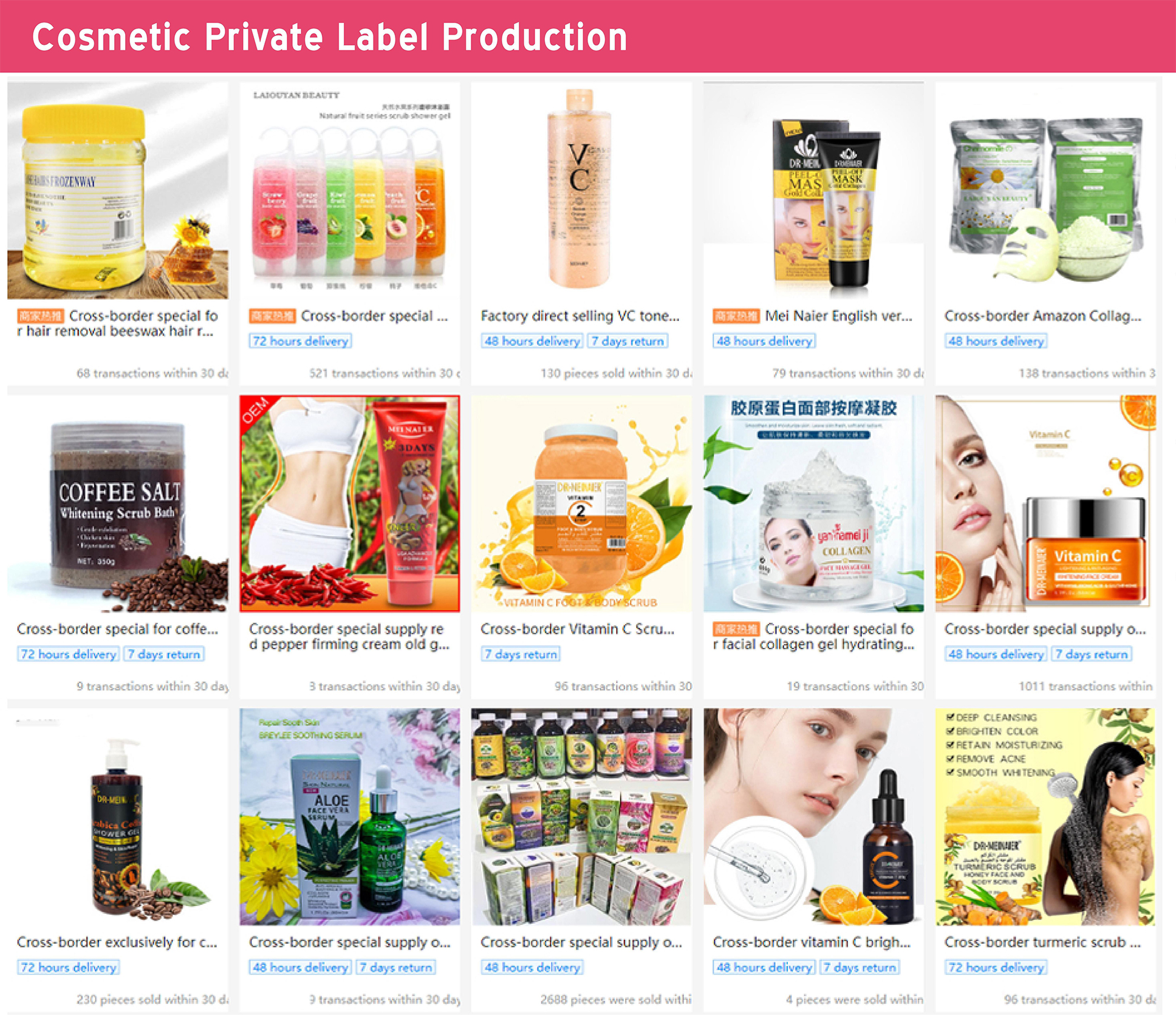 Lotion Anti-Dark Spots Moisturizing Whitening Formula