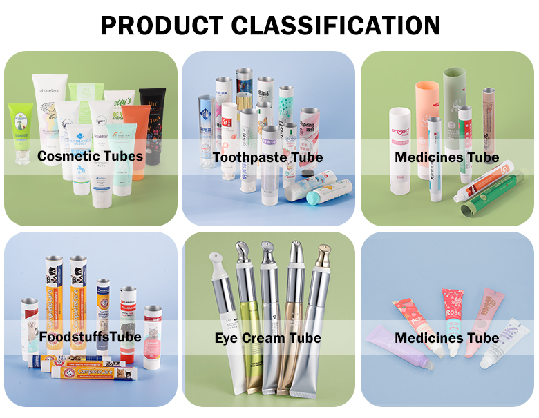 Packaging Categories Showcase