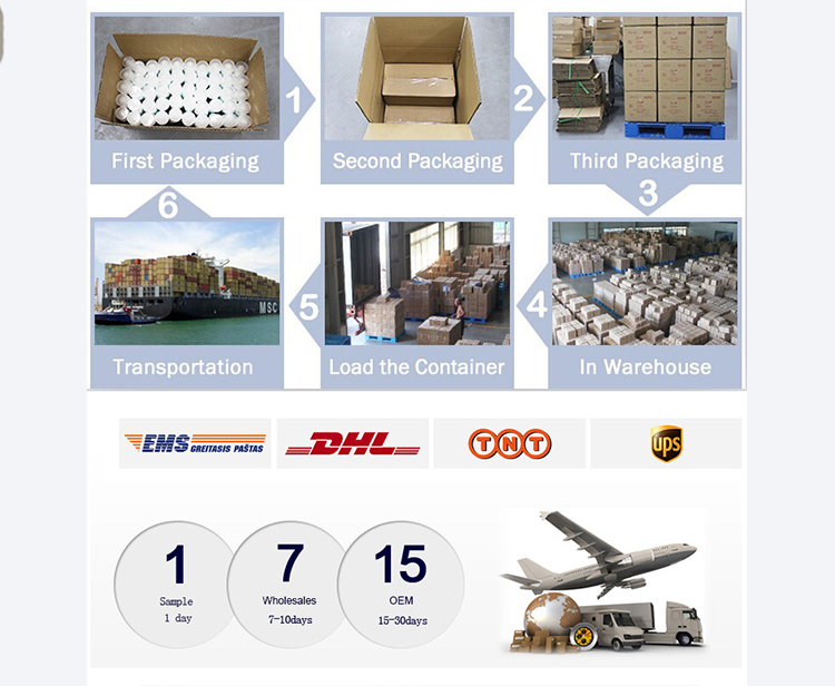 Packing Image 1