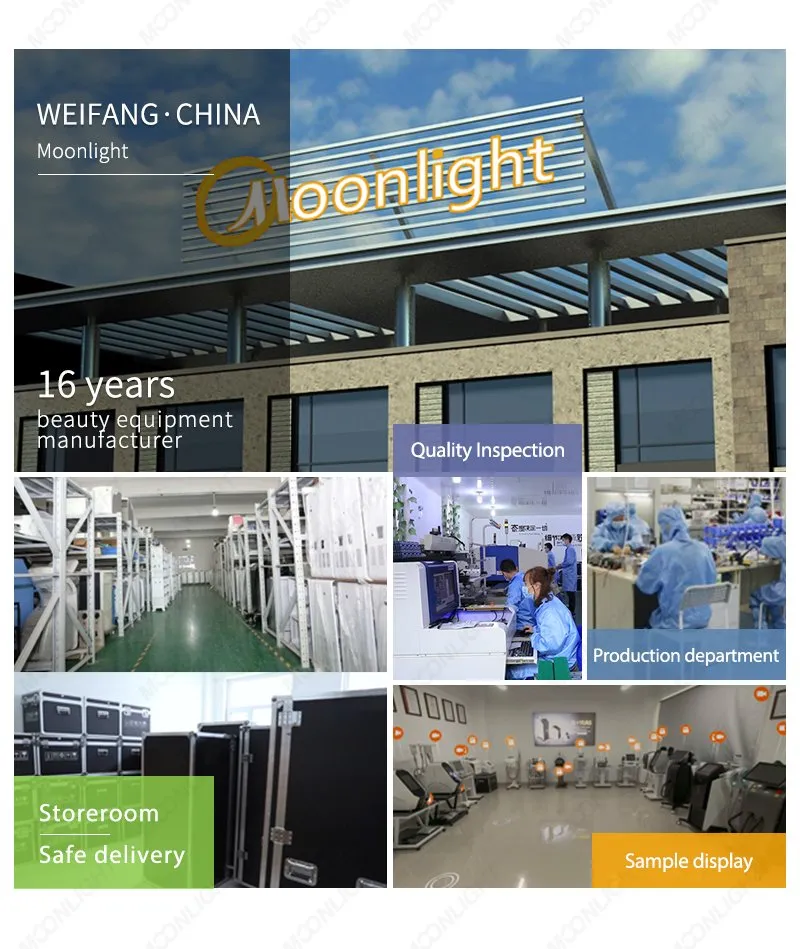 Manufacturing Factory Profile