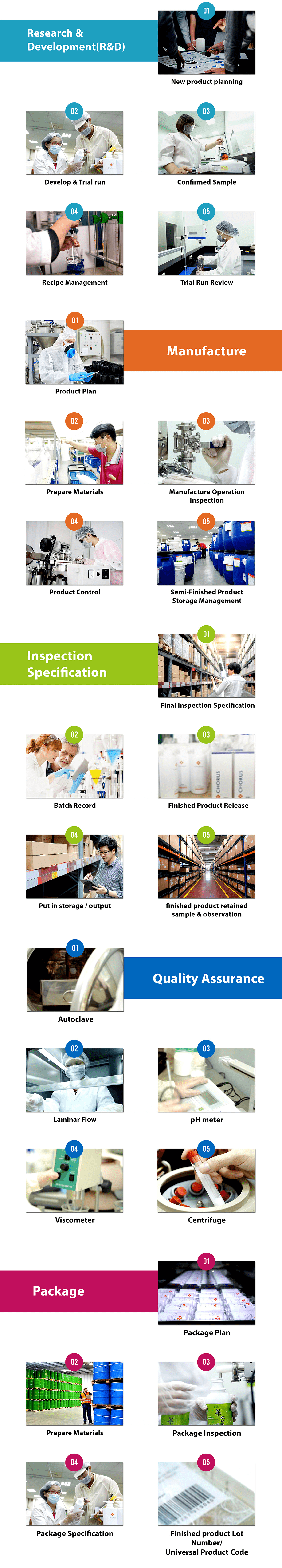 Brightening Moisturizer with Botanical Oils OEM Manufacturer Private Label Skincare