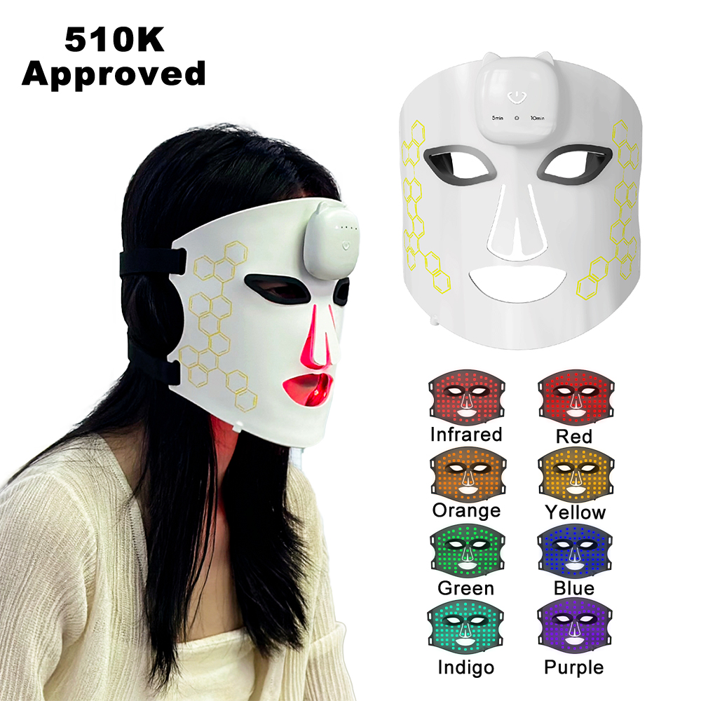 Trending Products 2024 New Arrivals Beauty Products Face Care Recovery Redol Plus Led Red Light Therapy Device