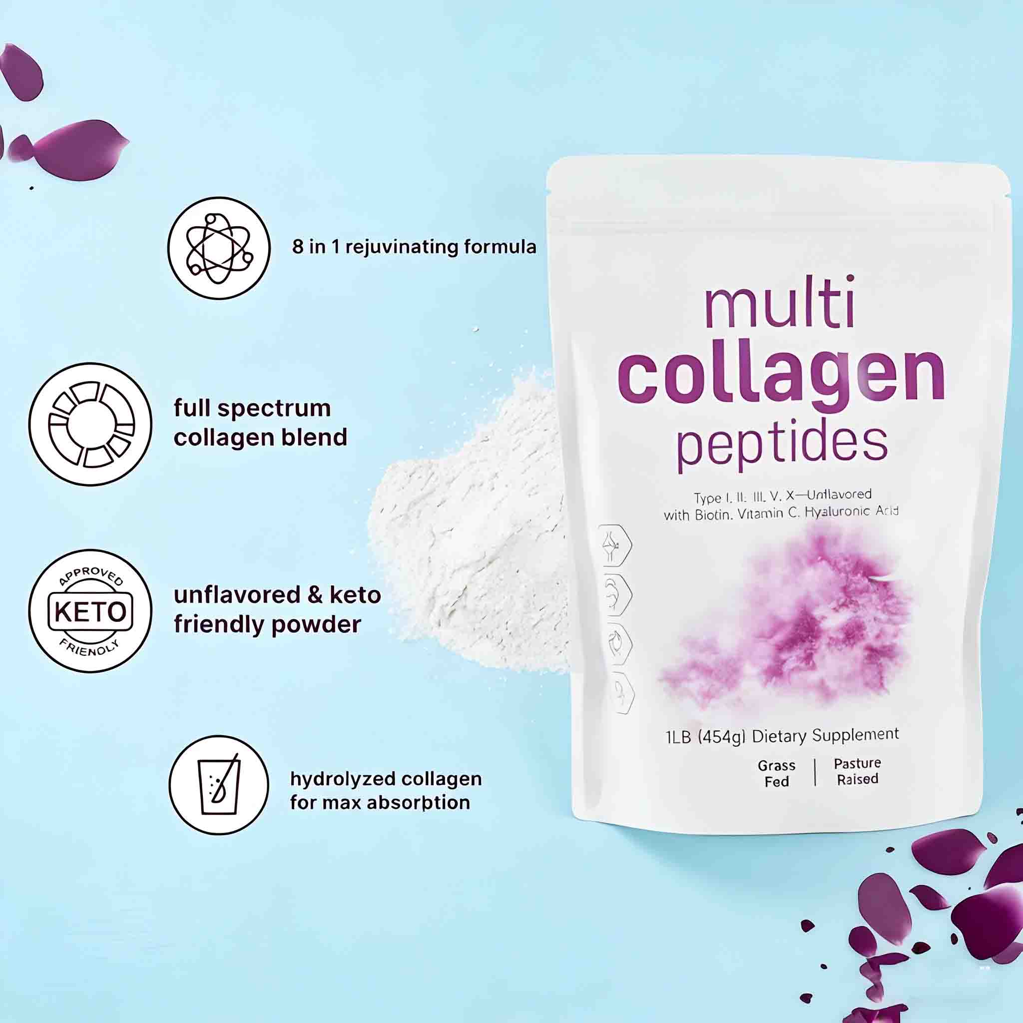 Supple Skin Formula. Collagen Hydrolysate with Hyaluronic Acid for Deep Hydration and Plumping Effect