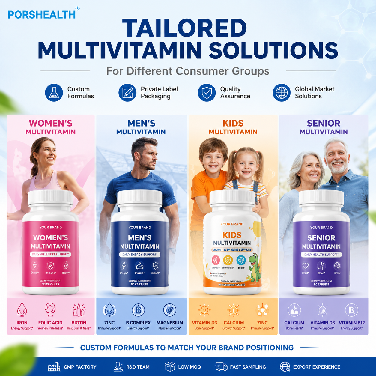 OEM ODM Women's Multivitamin Tablets Private Label Daily Wellness Beauty Support Supplement Manufacturer