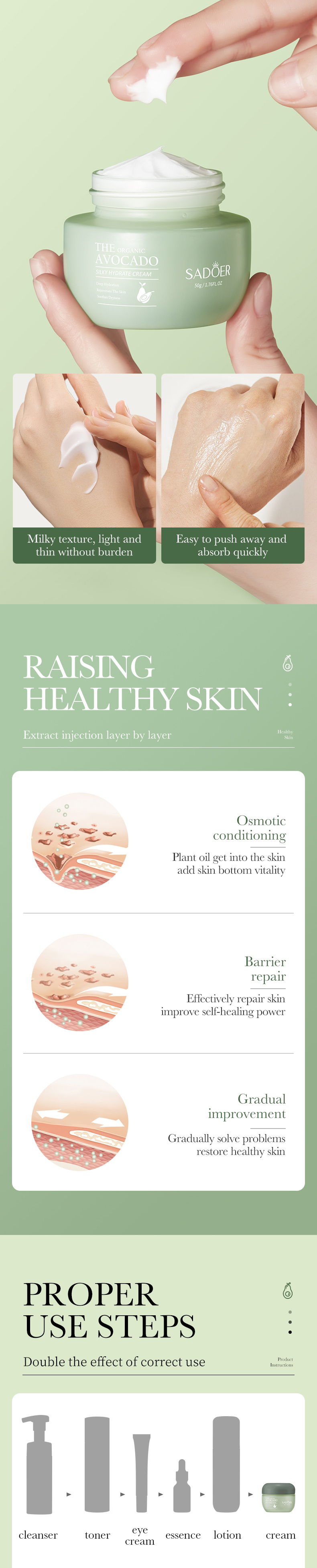 Avocado Skin Care Product