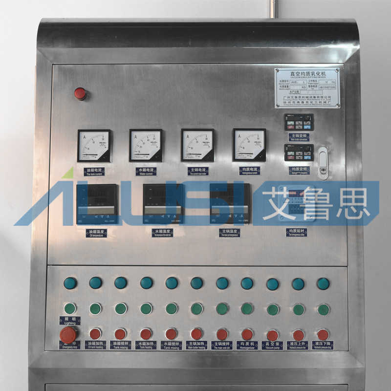 Control panel