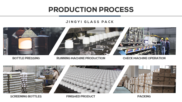 Production Process