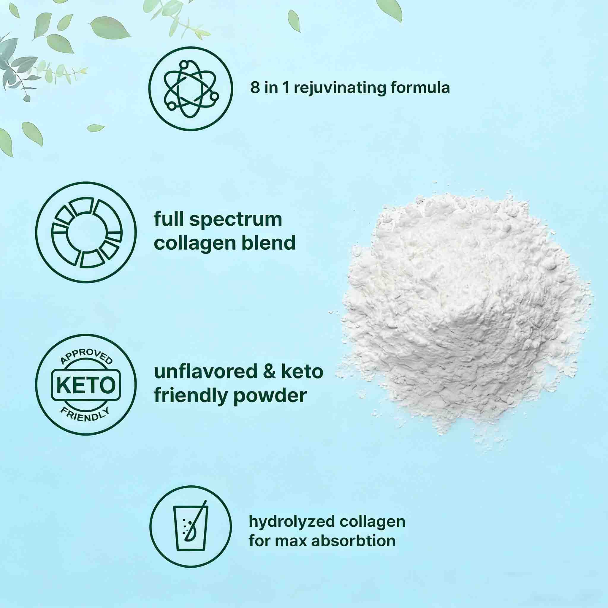 Supple Skin Formula. Collagen Hydrolysate with Hyaluronic Acid for Deep Hydration and Plumping Effect