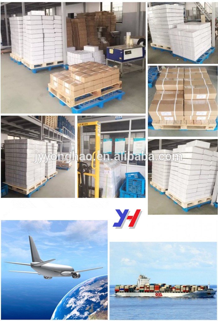 Packaging Process