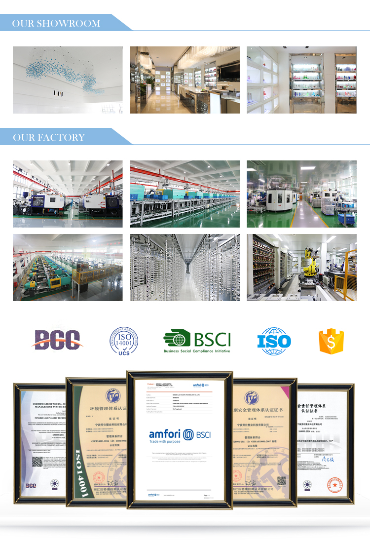 Manufacturing Standards