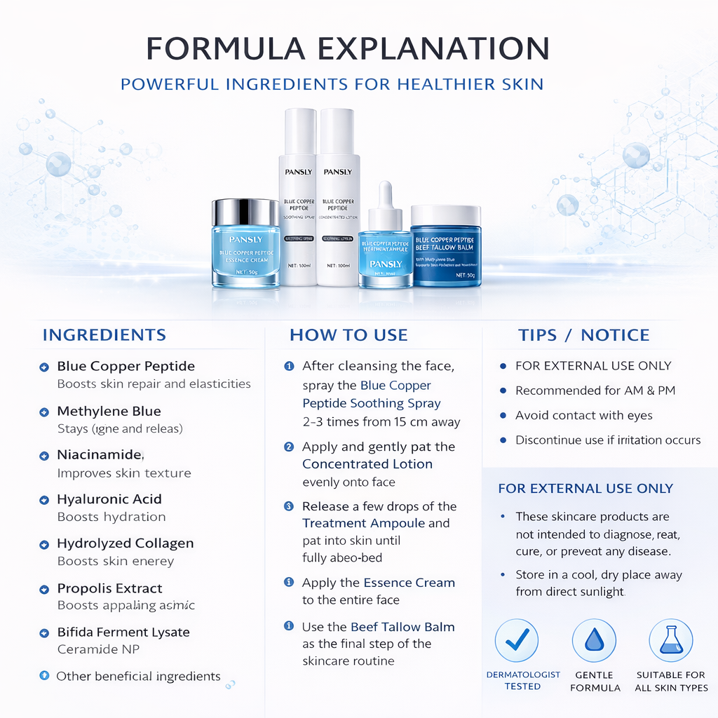 Private Label Blue Copper Peptide Skincare Set Hydrating Soothing Facial Care Kit With Spray Lotion Serum Cream And Balm