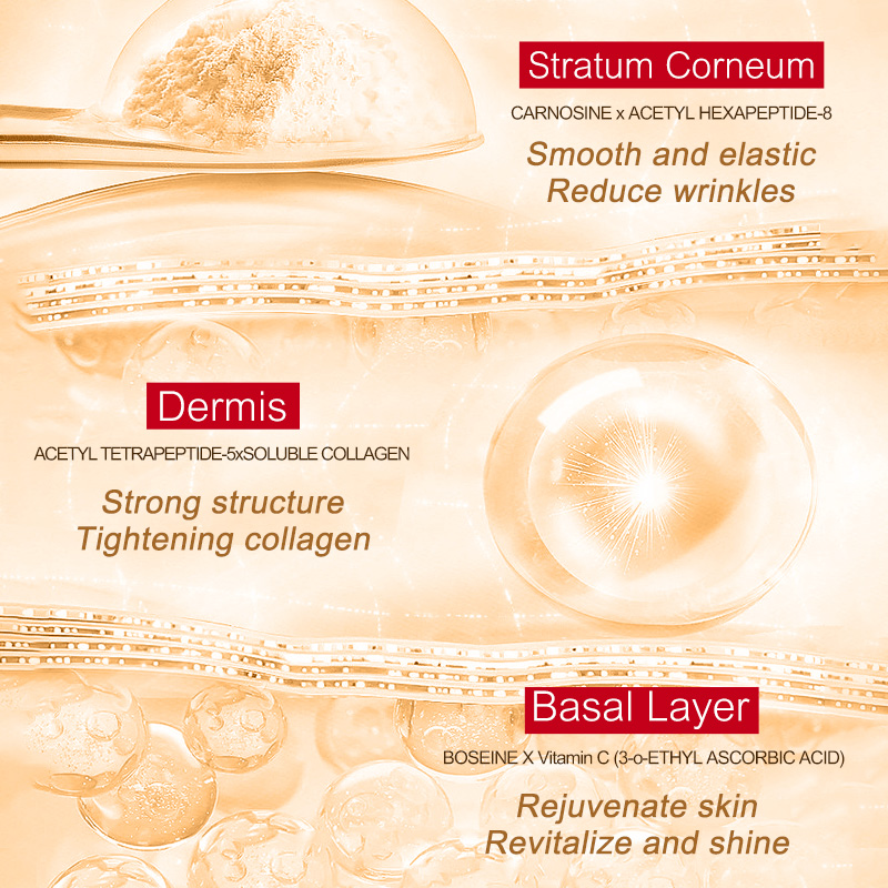 ODM Cosmetics Skin Care Set Custom Skincare Manufacturing Luxurious Caviar Anti-Wrinkle Firming Lotion Cream Facial Kits