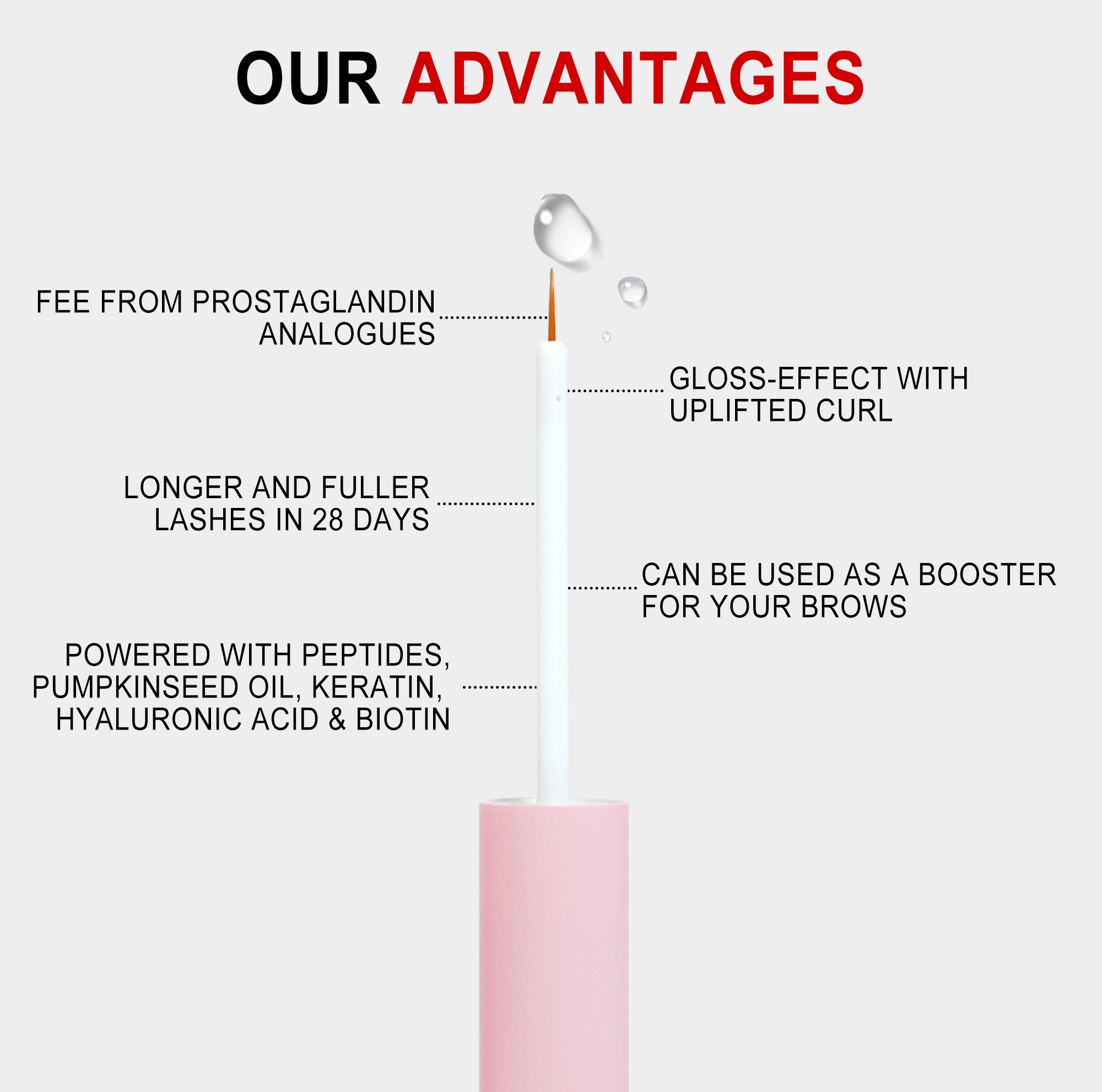 Product Detail 2