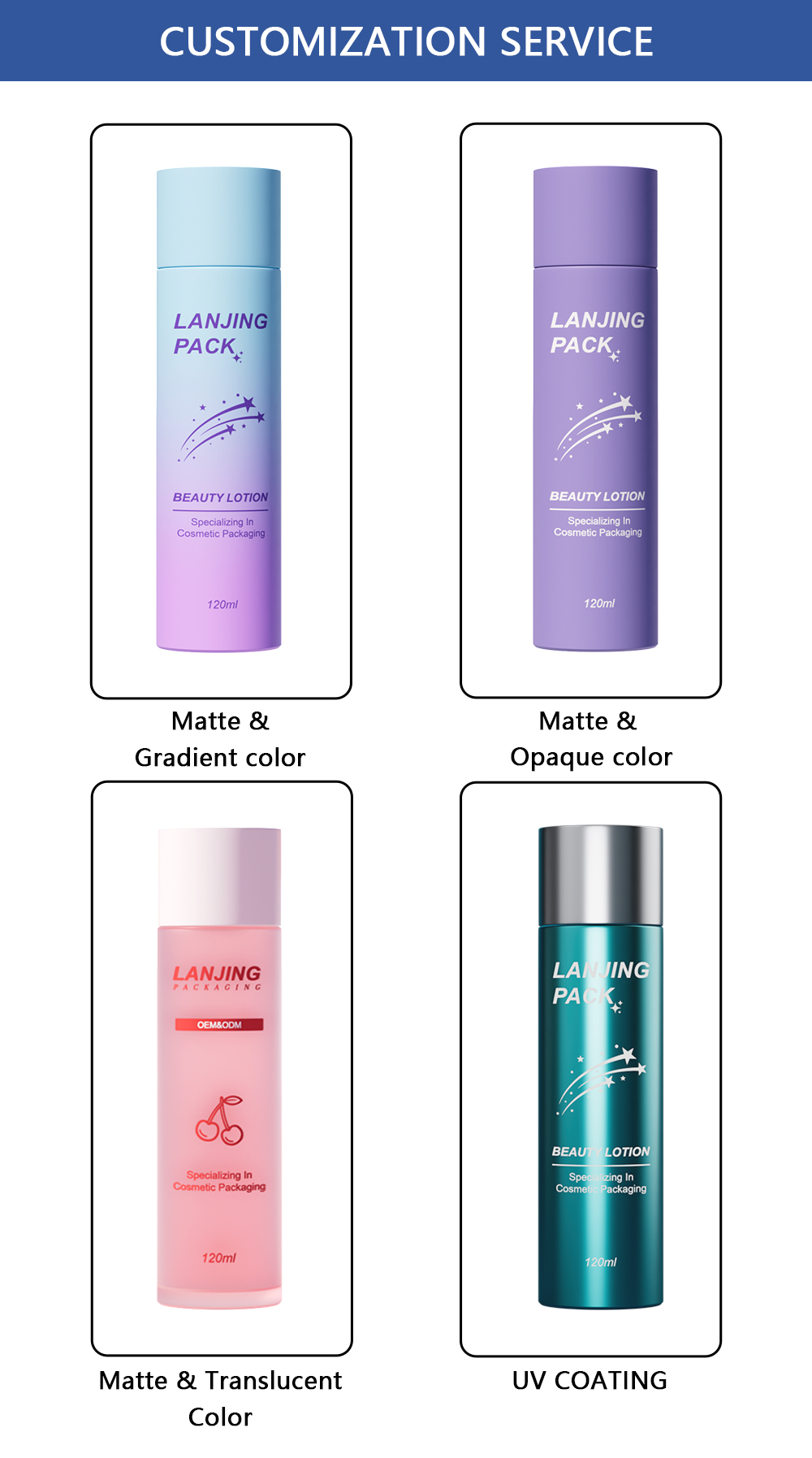 Cosmetic Bottle Set Detail 3